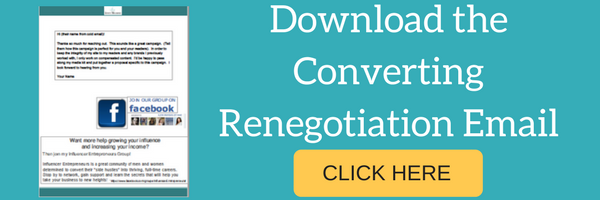 Converting Renegotiation Email Swipe Copy