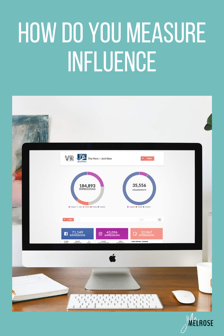 As a coach for bloggers and influencers I am routinely asked, "How do you measure influence?"  We're diving into how you measure your influence.