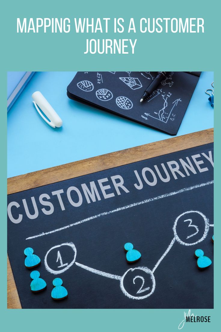Discover the intricate path an audience takes to becoming a customer by understanding the customer journey.