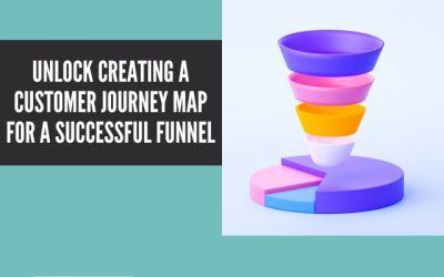 Creating a Customer Journey Map