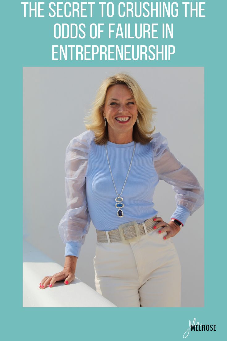 A candid interview uncovering the hidden strategies a successful entrepreneur uses to overcome obstacles and defy the odds of failure in entrepreneurship.