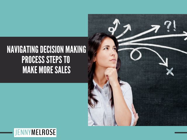 Decision Making Process Steps